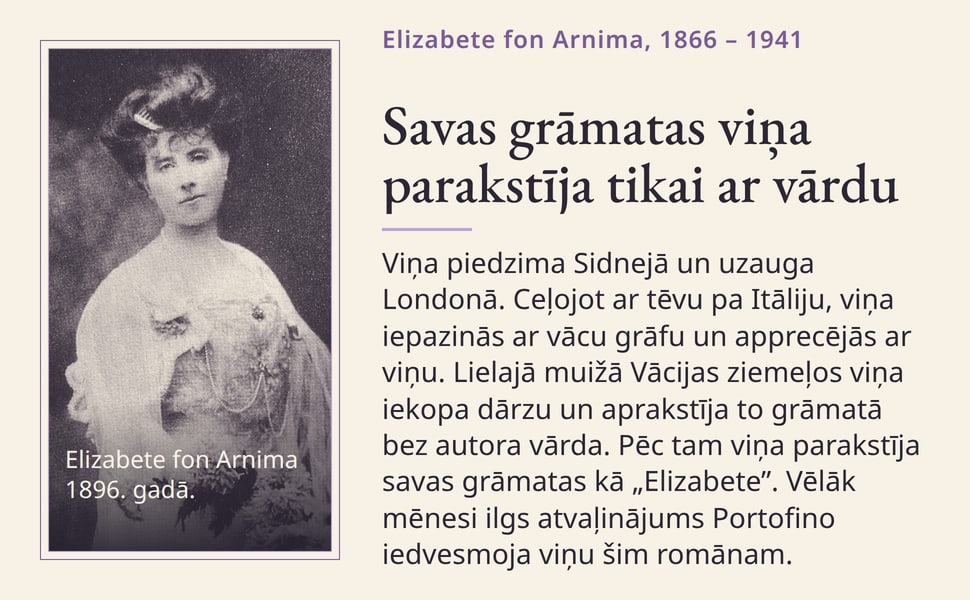 Savas grāmatas viņa parakstīja tikai ar vārdu. Viņa piedzima Sidnejā un uzauga Londonā. Ceļojot ar tēvu pa Itāliju, viņa iepazinās ar vācu grāfu un apprecējās ar viņu. Lielajā muižā Vācijas ziemeļos viņa iekopa dārzu…