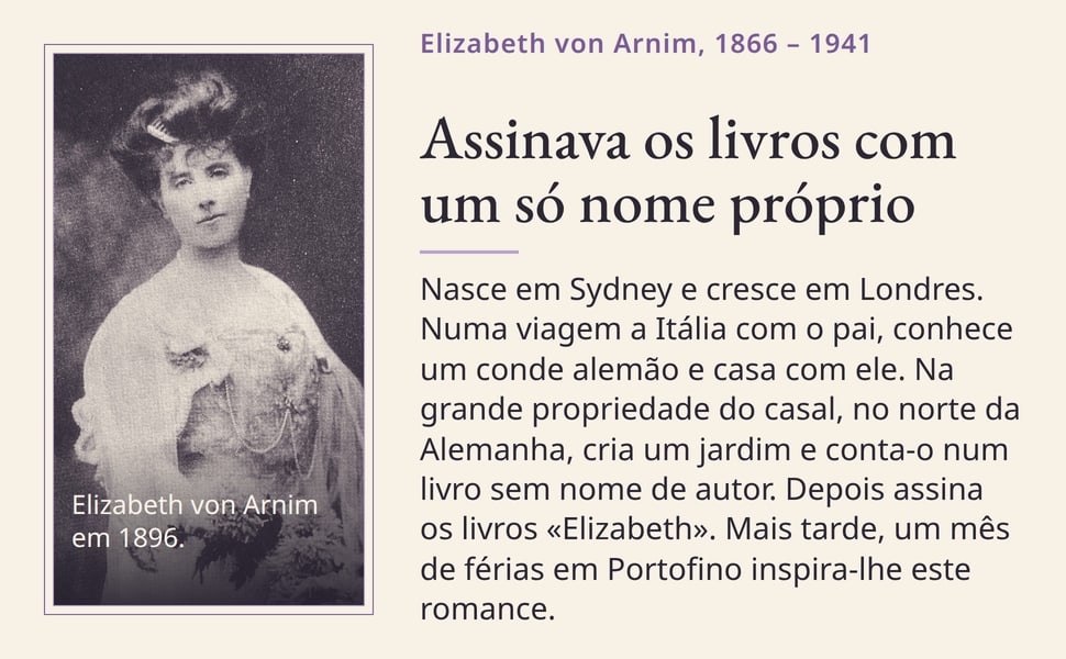 Assinava os livros com um só nome próprio. Nasce em Sydney e cresce em Londres. Numa viagem a Itália com o pai, conhece um conde alemão e casa com ele. Na grande propriedade do casal, no norte da Alemanha, cria um…