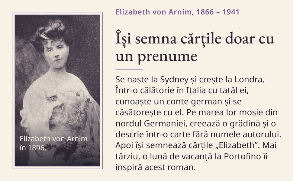Își semna cărțile doar cu un prenume. Se naște la Sydney și crește la Londra. Într-o călătorie în Italia cu tatăl ei, cunoaște un conte german și se căsătorește cu el. Pe marea lor moșie din nordul Germaniei, creează o…