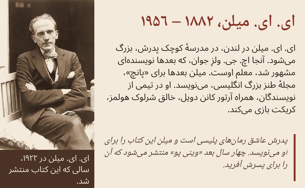 ای. ای. میلن، ۱۸۸۲ – ۱۹۵۶. ای. ای. میلن در لندن، در مدرسهٔ کوچک پدرش، بزرگ می‌شود. آنجا اچ. جی. ولزِ جوان، که بعدها نویسنده‌ای مشهور شد، معلم اوست. میلن بعدها برای «پانچ»، مجلهٔ طنز بزرگ انگلیسی، می‌نویسد. او در تیمی…