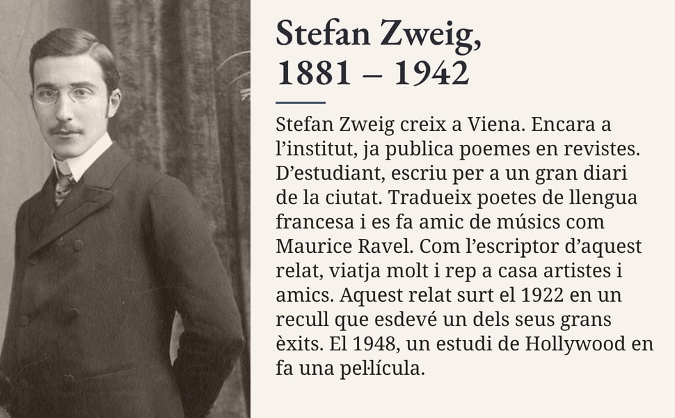 Stefan Zweig, 1881 – 1942. Stefan Zweig creix a Viena. Encara a l’institut, ja publica poemes en revistes. D’estudiant, escriu per a un gran diari de la ciutat. Tradueix poetes de llengua francesa i es fa amic de…