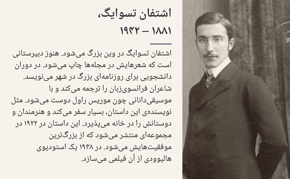 اشتفان تسوایگ، ۱۸۸۱ – ۱۹۴۲. اشتفان تسوایگ در وین بزرگ میشود. هنوز دبیرستانی است که شعرهایش در مجلهها چاپ میشود. در دوران دانشجویی برای روزنامهای بزرگ در شهر مینویسد. شاعران فرانسویزبان را ترجمه میکند و با…
