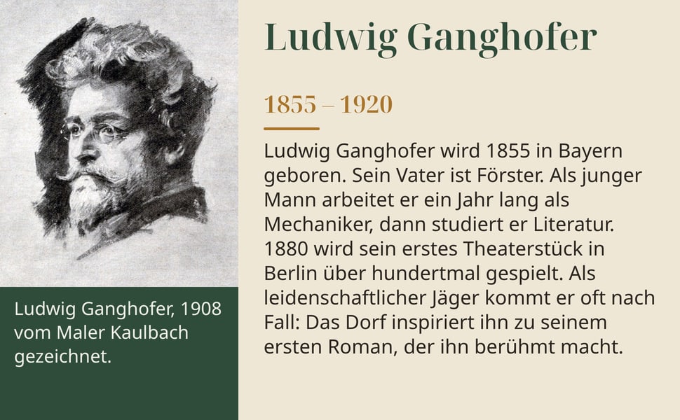 Ludwig Ganghofer. Ludwig Ganghofer wird 1855 in Bayern geboren. Sein Vater ist Förster. Als junger Mann arbeitet er ein Jahr lang als Mechaniker, dann studiert er Literatur. 1880 wird sein erstes Theaterstück in Berlin…