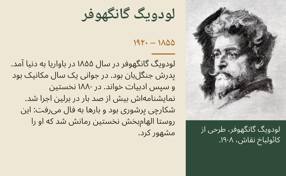 لودویگ گانگهوفر. لودویگ گانگهوفر در سال ۱۸۵۵ در باواریا به دنیا آمد. پدرش جنگلبان بود. در جوانی یک سال مکانیک بود و سپس ادبیات خواند. در ۱۸۸۰ نخستین نمایشنامهاش بیش از صد بار در برلین اجرا شد. شکارچی پرشوری بود و…