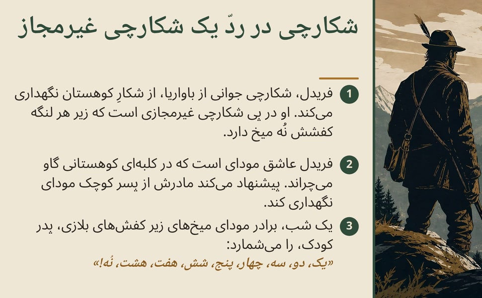 شکارچی در ردّ یک شکارچی غیرمجاز. فریدل، شکارچی جوانی از باواریا، از شکارِ کوهستان نگهداری میکند. او در پی شکارچی غیرمجازی است که زیر هر لنگه کفشش نُه میخ دارد.