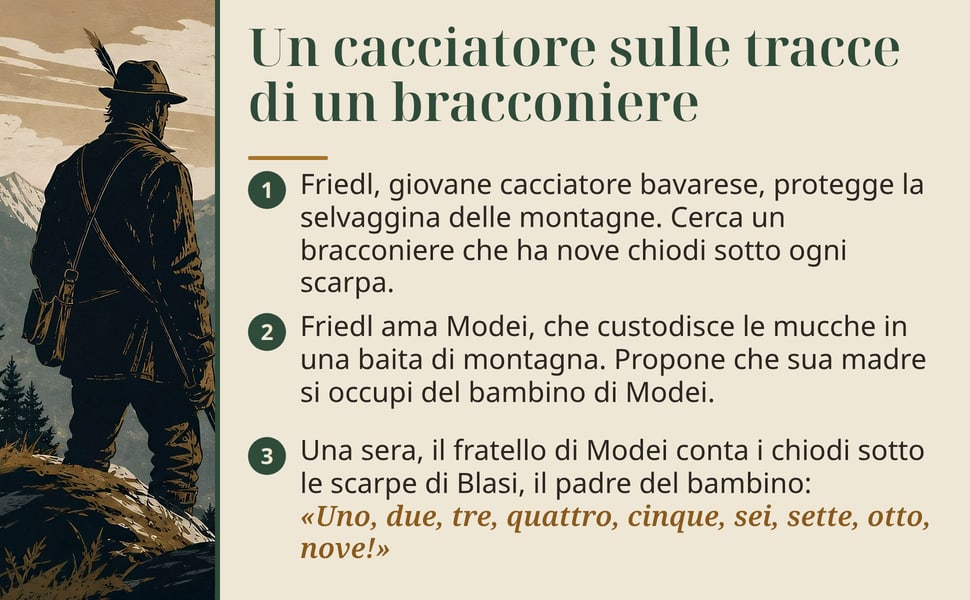 Un cacciatore sulle tracce di un bracconiere. Friedl, giovane cacciatore bavarese, protegge la selvaggina delle montagne. Cerca un bracconiere che ha nove chiodi sotto ogni scarpa.