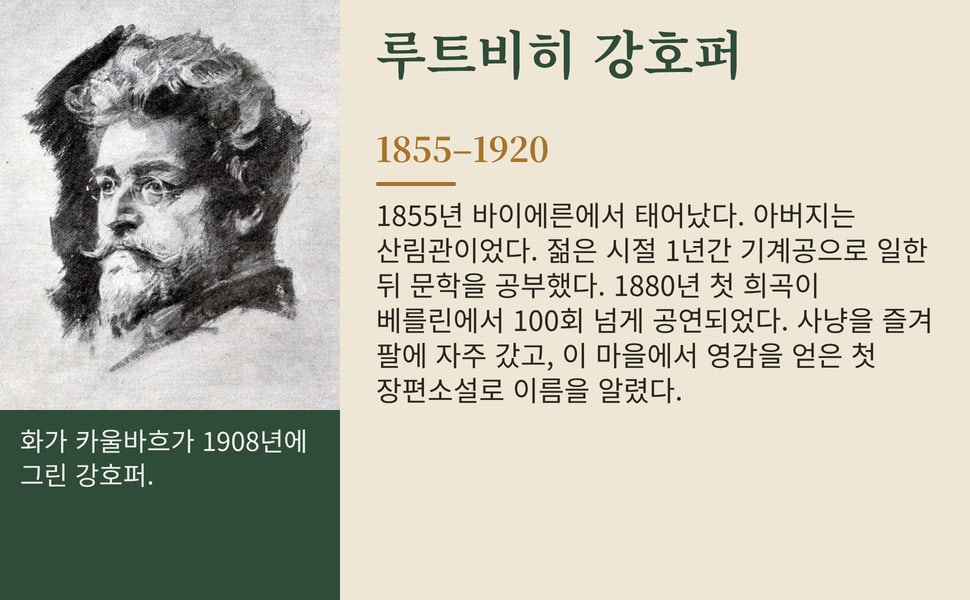 루트비히 강호퍼. 1855년 바이에른에서 태어났다. 아버지는 산림관이었다. 젊은 시절 1년간 기계공으로 일한 뒤 문학을 공부했다. 1880년 첫 희곡이 베를린에서 100회 넘게 공연되었다. 사냥을 즐겨 팔에 자주 갔고, 이 마을에서 영감을 얻은 첫 장편소설로 이름을 알렸다.