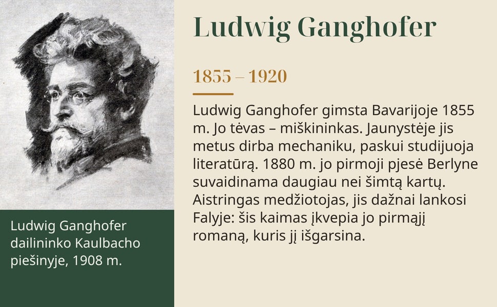 Ludwig Ganghofer. Ludwig Ganghofer gimsta Bavarijoje 1855 m. Jo tėvas – miškininkas. Jaunystėje jis metus dirba mechaniku, paskui studijuoja literatūrą. 1880 m. jo pirmoji pjesė Berlyne suvaidinama daugiau nei šimtą…