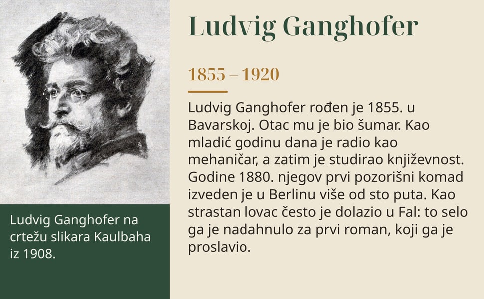 Ludvig Ganghofer. Ludvig Ganghofer rođen je 1855. u Bavarskoj. Otac mu je bio šumar. Kao mladić godinu dana je radio kao mehaničar, a zatim je studirao književnost. Godine 1880. njegov prvi pozorišni komad izveden je u…