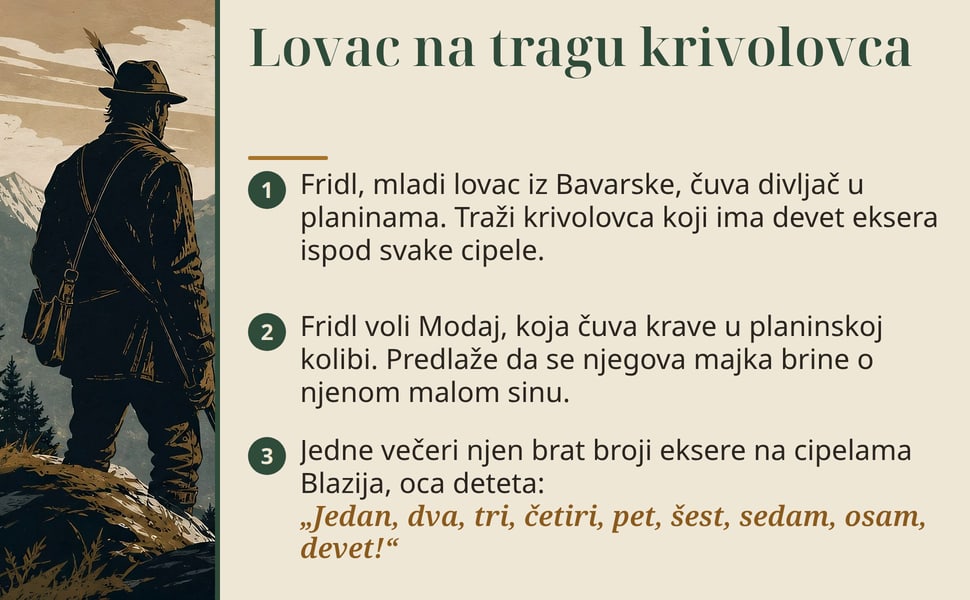 Lovac na tragu krivolovca. Fridl, mladi lovac iz Bavarske, čuva divljač u planinama. Traži krivolovca koji ima devet eksera ispod svake cipele.