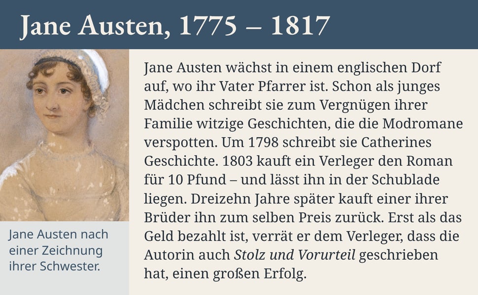 Jane Austen, 1775 – 1817. Jane Austen wächst in einem englischen Dorf auf, wo ihr Vater Pfarrer ist. Schon als junges Mädchen schreibt sie zum Vergnügen ihrer Familie witzige Geschichten, die die Modromane verspotten.…