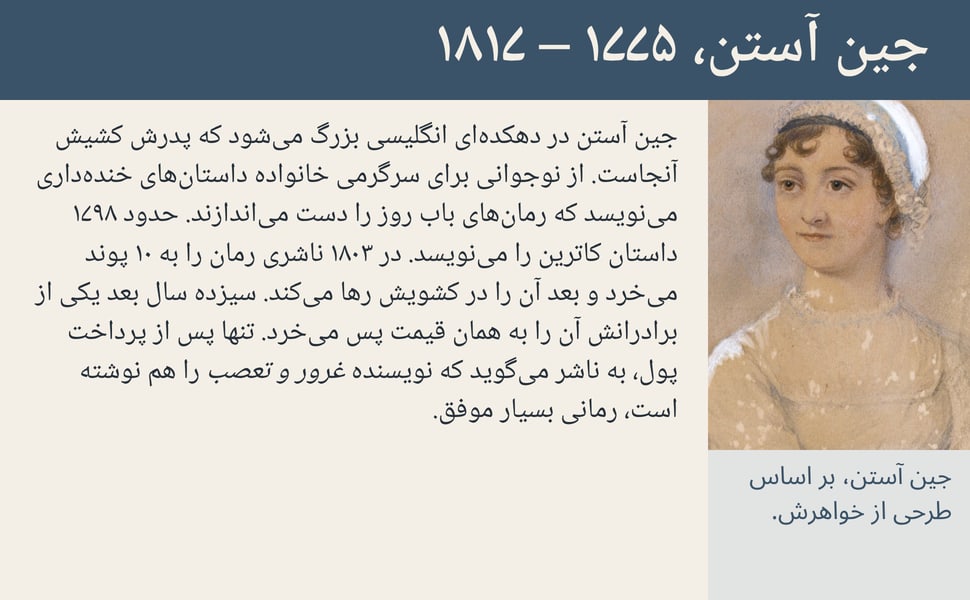 جین آستن، ۱۷۷۵ – ۱۸۱۷. جین آستن در دهکدهای انگلیسی بزرگ میشود که پدرش کشیش آنجاست. از نوجوانی برای سرگرمی خانواده داستانهای خندهداری مینویسد که رمانهای باب روز را دست میاندازند. حدود ۱۷۹۸ داستان کاترین را…