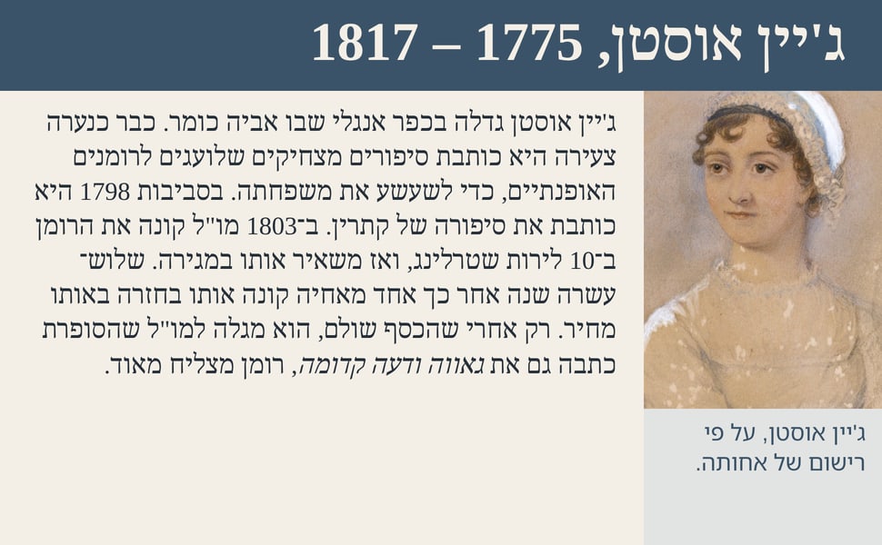 ג'יין אוסטן, 1775 – 1817. ג'יין אוסטן גדלה בכפר אנגלי שבו אביה כומר. כבר כנערה צעירה היא כותבת סיפורים מצחיקים שלועגים לרומנים האופנתיים, כדי לשעשע את משפחתה. בסביבות 1798 היא כותבת את סיפורה של קתרין. ב־1803 מו"ל קונה…