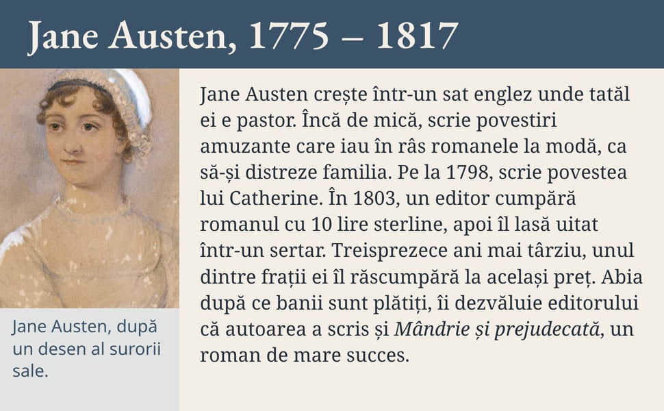 Jane Austen, 1775 – 1817. Jane Austen crește într-un sat englez unde tatăl ei e pastor. Încă de mică, scrie povestiri amuzante care iau în râs romanele la modă, ca să-și distreze familia. Pe la 1798, scrie povestea lui…