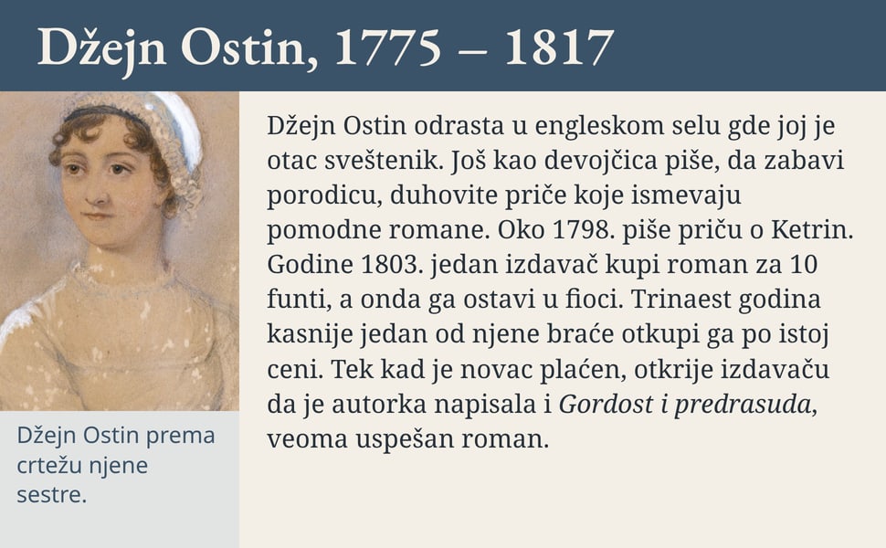 Džejn Ostin, 1775 – 1817. Džejn Ostin odrasta u engleskom selu gde joj je otac sveštenik. Još kao devojčica piše, da zabavi porodicu, duhovite priče koje ismevaju pomodne romane. Oko 1798. piše priču o Ketrin. Godine…