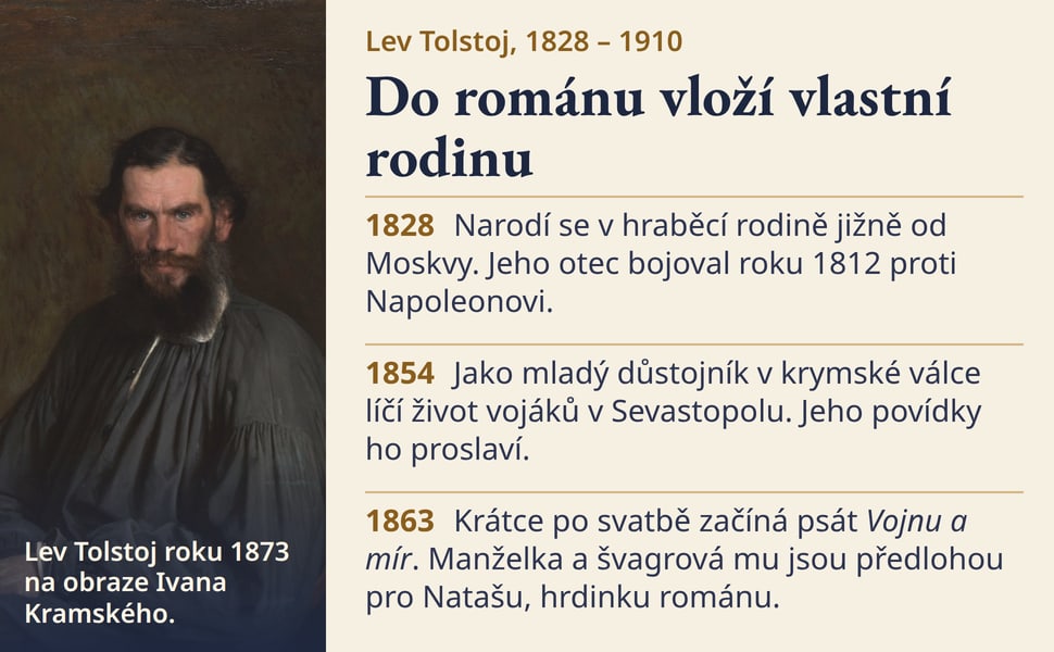Do románu vloží vlastní rodinu. Narodí se v hraběcí rodině jižně od Moskvy. Jeho otec bojoval roku 1812 proti Napoleonovi.