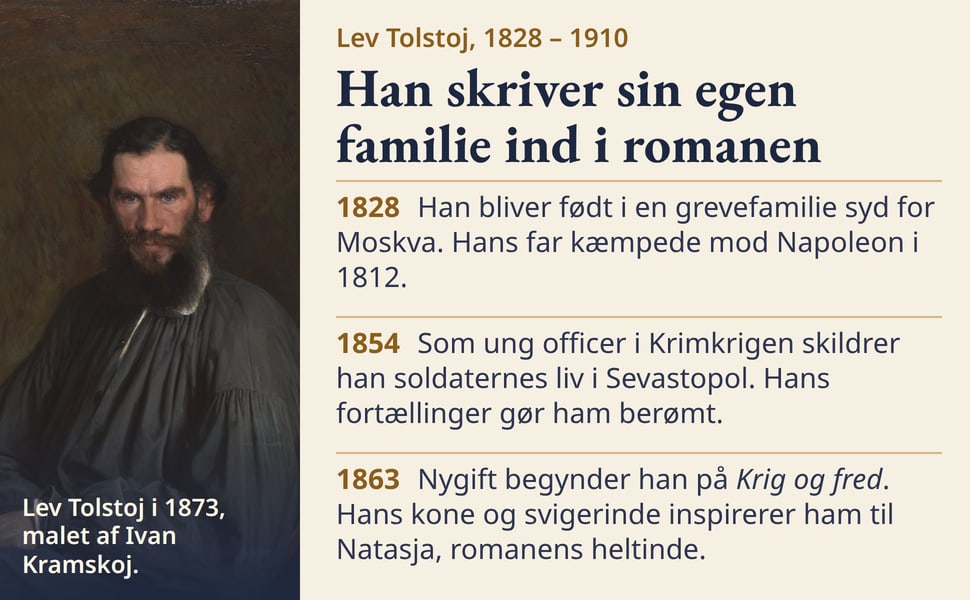 Han skriver sin egen familie ind i romanen. Han bliver født i en grevefamilie syd for Moskva. Hans far kæmpede mod Napoleon i 1812.