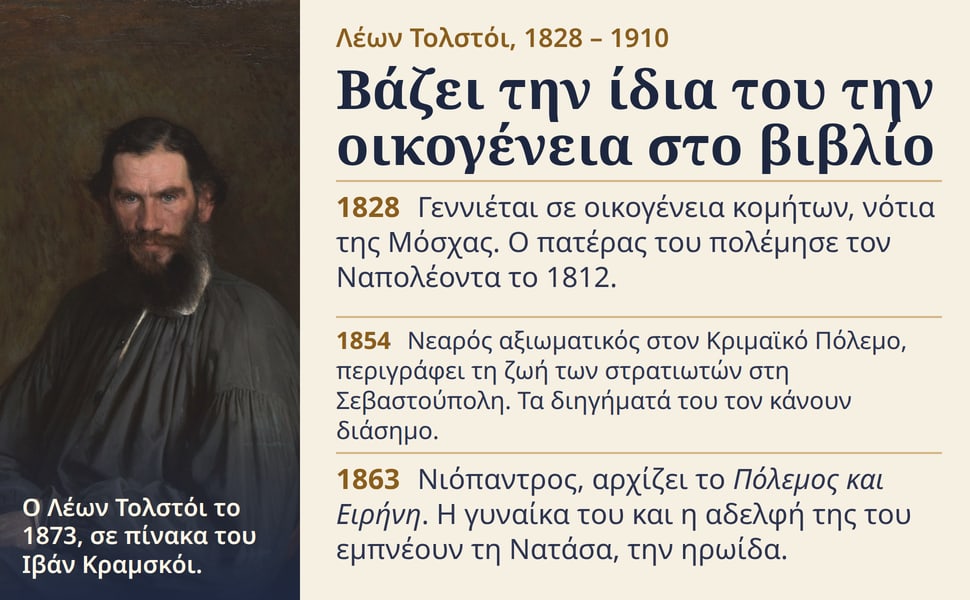 Βάζει την ίδια του την οικογένεια στο βιβλίο. Γεννιέται σε οικογένεια κομήτων, νότια της Μόσχας. Ο πατέρας του πολέμησε τον Ναπολέοντα το 1812.