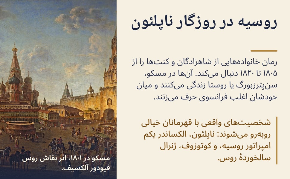 روسیه در روزگار ناپلئون. رمان خانواده‌هایی از شاهزادگان و کنت‌ها را از ۱۸۰۵ تا ۱۸۲۰ دنبال می‌کند. آن‌ها در مسکو، سن‌پترزبورگ یا روستا زندگی می‌کنند و میان خودشان اغلب فرانسوی حرف می‌زنند.