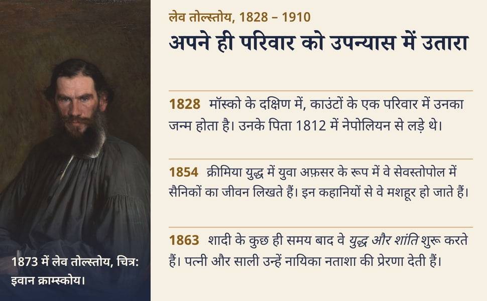 अपने ही परिवार को उपन्यास में उतारा. मॉस्को के दक्षिण में, काउंटों के एक परिवार में उनका जन्म होता है। उनके पिता 1812 में नेपोलियन से लड़े थे।.