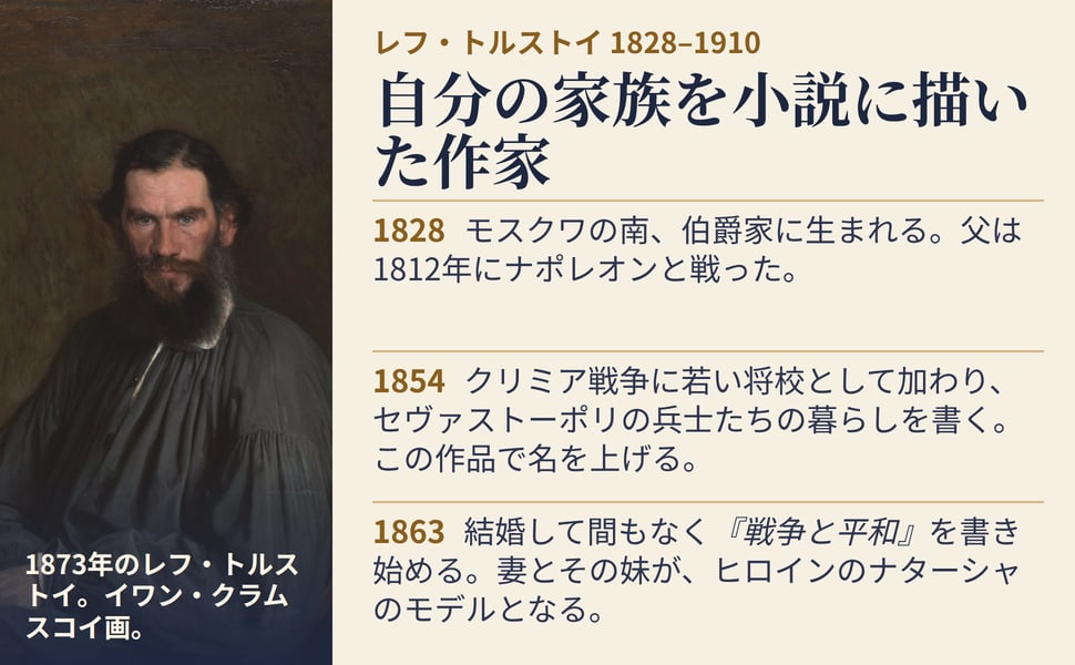 自分の家族を小説に描いた作家。モスクワの南、伯爵家に生まれる。父は1812年にナポレオンと戦った。