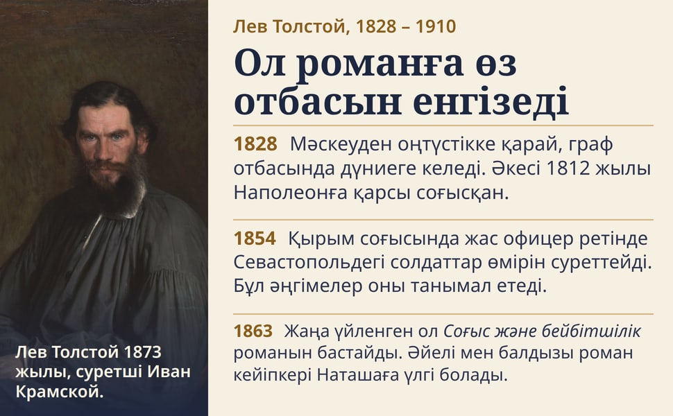 Ол романға өз отбасын енгізеді. Мәскеуден оңтүстікке қарай, граф отбасында дүниеге келеді. Әкесі 1812 жылы Наполеонға қарсы соғысқан.