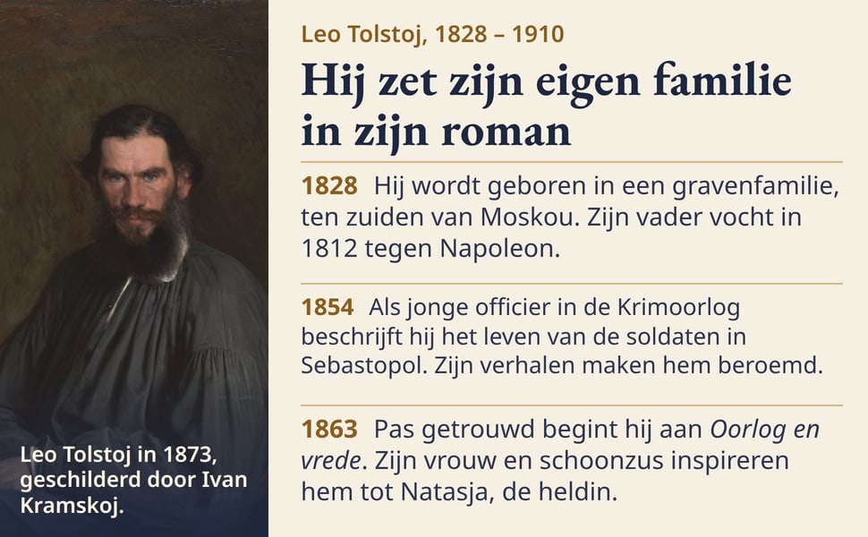 Hij zet zijn eigen familie in zijn roman. Hij wordt geboren in een gravenfamilie, ten zuiden van Moskou. Zijn vader vocht in 1812 tegen Napoleon.