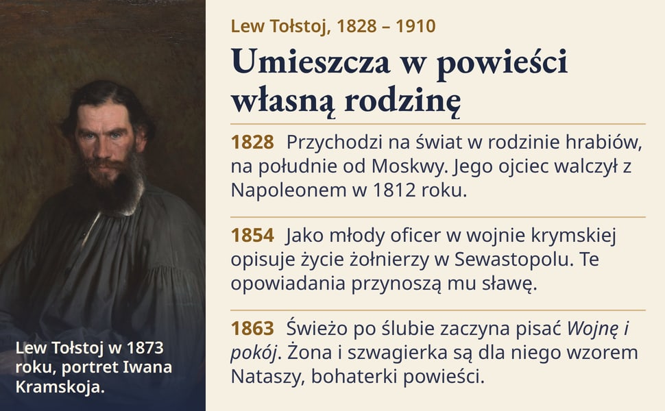 Umieszcza w powieści własną rodzinę. Przychodzi na świat w rodzinie hrabiów, na południe od Moskwy. Jego ojciec walczył z Napoleonem w 1812 roku.