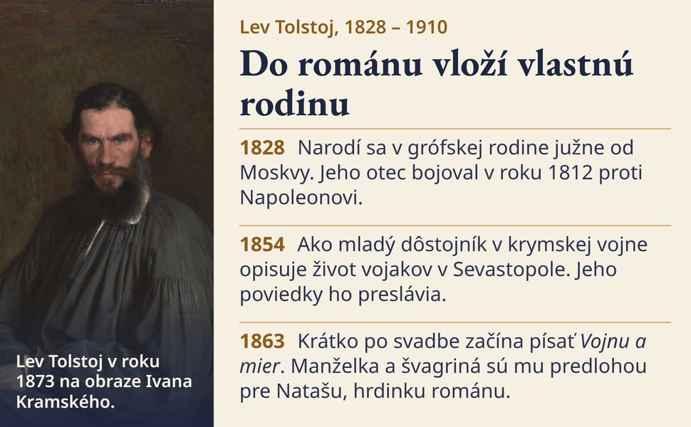 Do románu vloží vlastnú rodinu. Narodí sa v grófskej rodine južne od Moskvy. Jeho otec bojoval v roku 1812 proti Napoleonovi.
