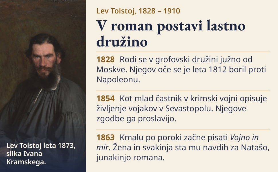 V roman postavi lastno družino. Rodi se v grofovski družini južno od Moskve. Njegov oče se je leta 1812 boril proti Napoleonu.