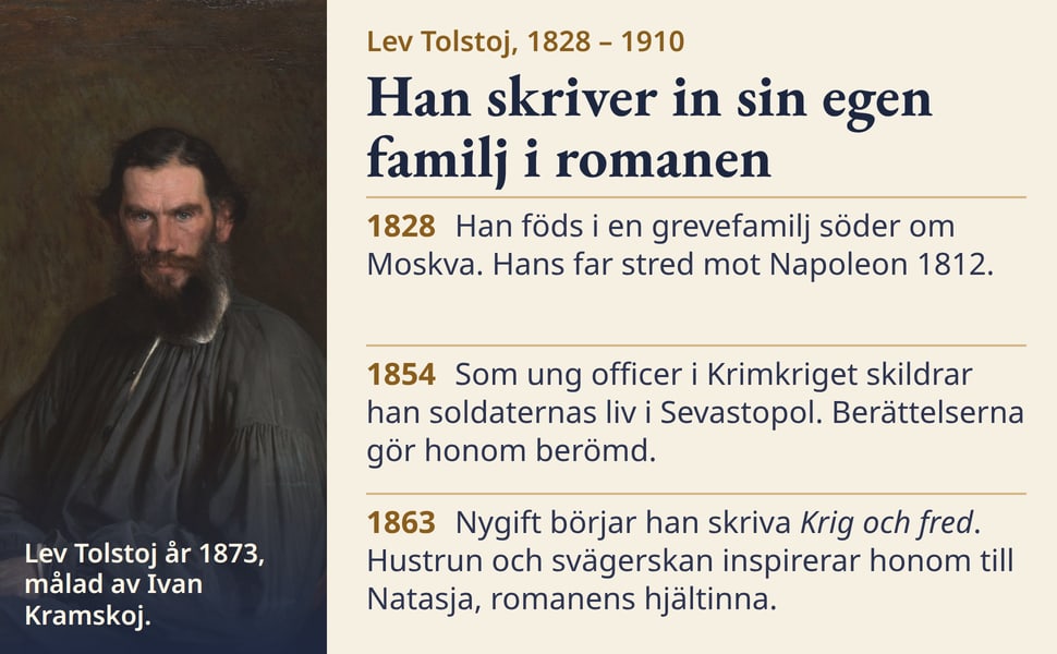 Han skriver in sin egen familj i romanen. Han föds i en grevefamilj söder om Moskva. Hans far stred mot Napoleon 1812.