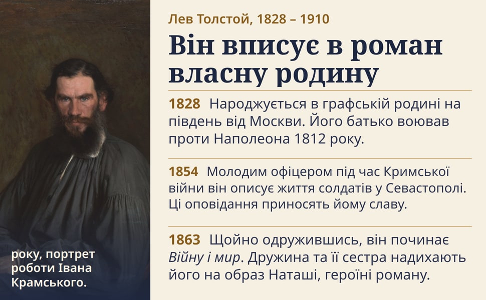 Він вписує в роман власну родину. Народжується в графській родині на південь від Москви. Його батько воював проти Наполеона 1812 року.