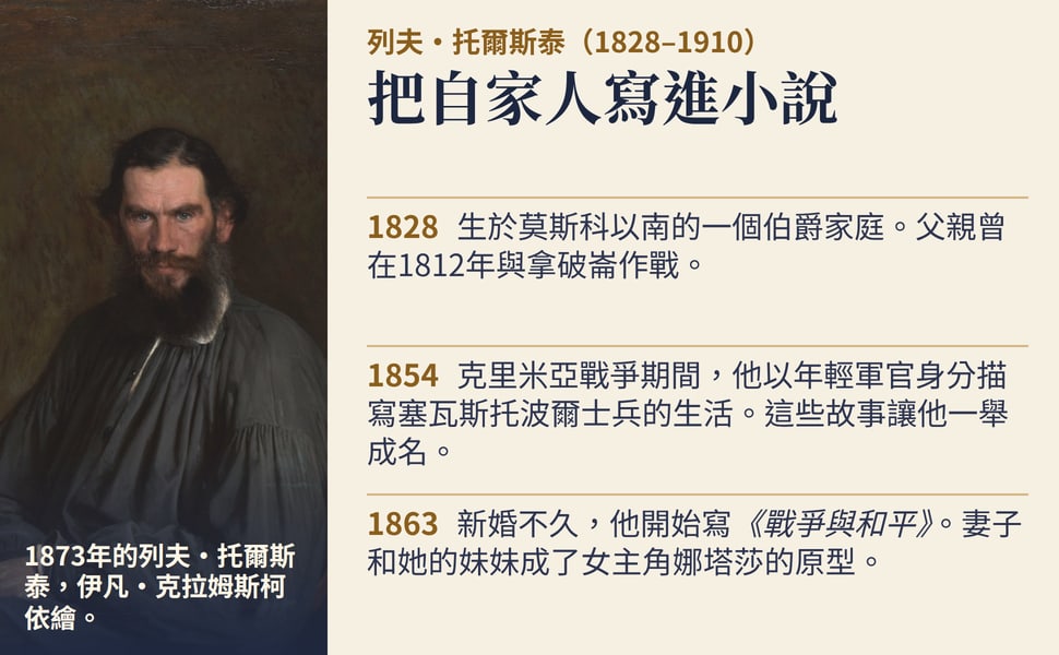 把自家人寫進小說。生於莫斯科以南的一個伯爵家庭。父親曾在1812年與拿破崙作戰。