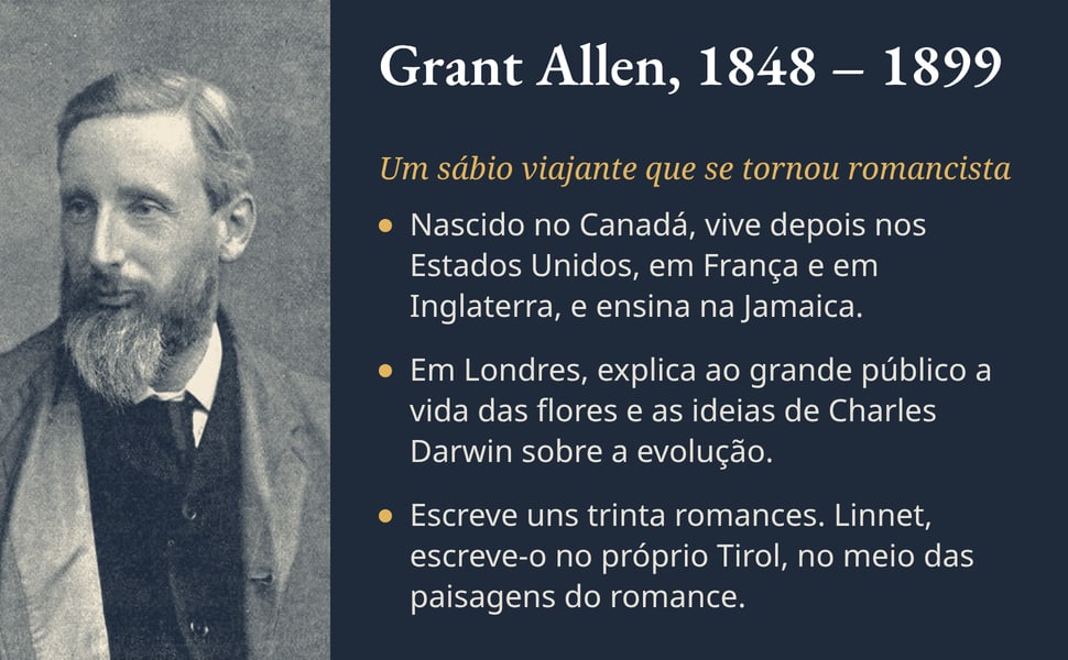 Grant Allen, 1848 – 1899. Um sábio viajante que se tornou romancista.