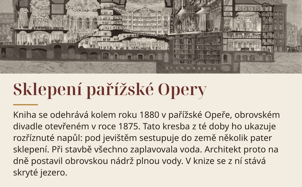Sklepení pařížské Opery. Kniha se odehrává kolem roku 1880 v pařížské Opeře, obrovském divadle otevřeném v roce 1875. Tato kresba z té doby ho ukazuje rozříznuté napůl: pod jevištěm sestupuje do země několik pater…