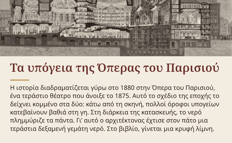 Τα υπόγεια της Όπερας του Παρισιού. Η ιστορία διαδραματίζεται γύρω στο 1880 στην Όπερα του Παρισιού, ένα τεράστιο θέατρο που άνοιξε το 1875. Αυτό το σχέδιο της εποχής το δείχνει κομμένο στα δύο: κάτω από τη σκηνή…