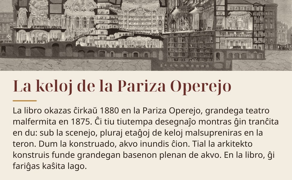 La keloj de la Pariza Operejo. La libro okazas ĉirkaŭ 1880 en la Pariza Operejo, grandega teatro malfermita en 1875. Ĉi tiu tiutempa desegnaĵo montras ĝin tranĉita en du: sub la scenejo, pluraj etaĝoj de keloj…