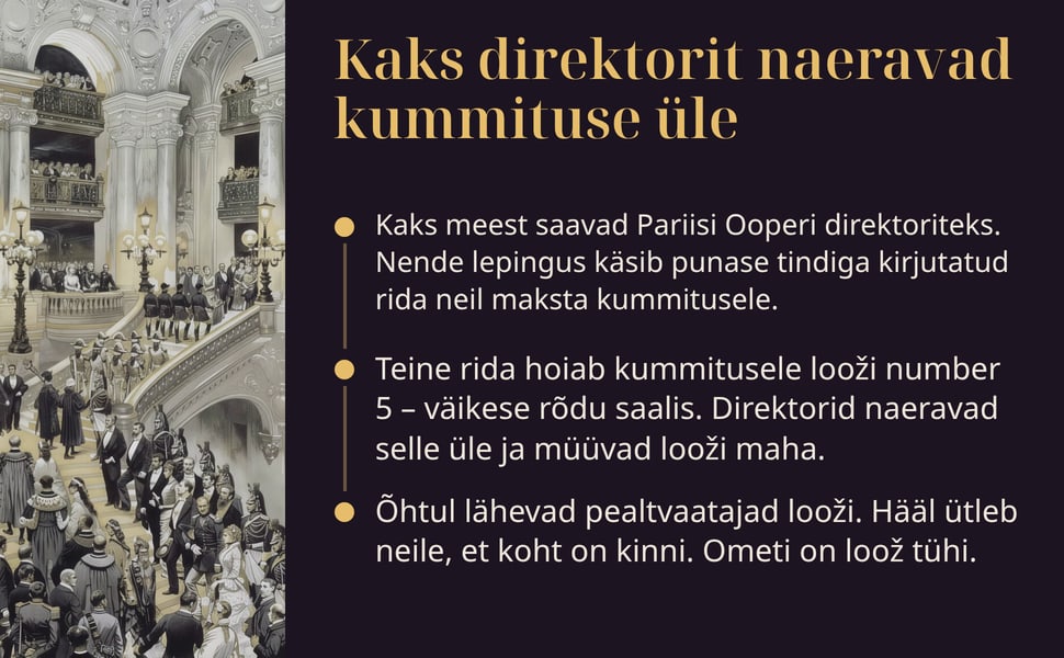 Kaks direktorit naeravad kummituse üle. Kaks meest saavad Pariisi Ooperi direktoriteks. Nende lepingus käsib punase tindiga kirjutatud rida neil maksta kummitusele.