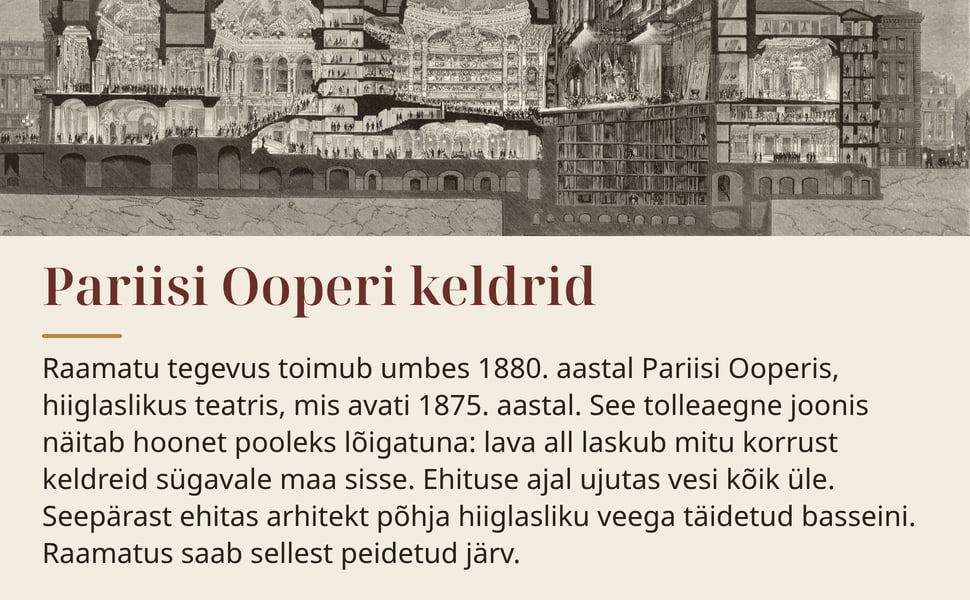 Pariisi Ooperi keldrid. Raamatu tegevus toimub umbes 1880. aastal Pariisi Ooperis, hiiglaslikus teatris, mis avati 1875. aastal. See tolleaegne joonis näitab hoonet pooleks lõigatuna: lava all laskub mitu korrust…
