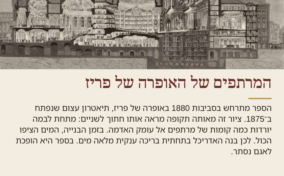 המרתפים של האופרה של פריז. הספר מתרחש בסביבות 1880 באופרה של פריז, תיאטרון עצום שנפתח ב־1875. ציור זה מאותה תקופה מראה אותו חתוך לשניים: מתחת לבמה יורדות כמה קומות של מרתפים אל עומק האדמה. בזמן הבנייה, המים הציפו הכול.…