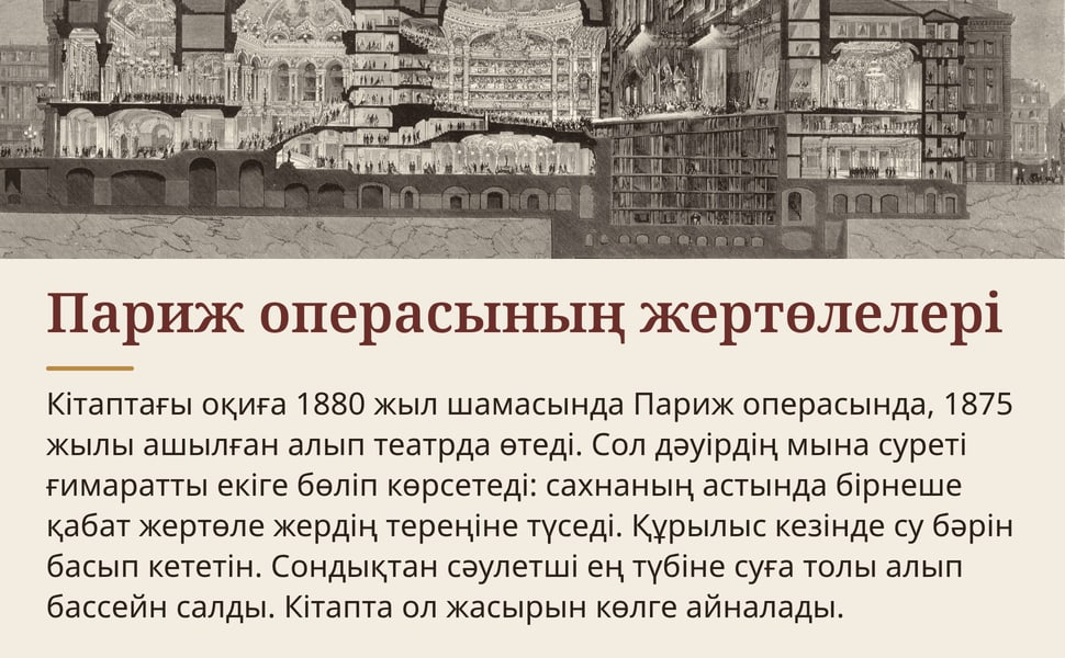 Париж операсының жертөлелері. Кітаптағы оқиға 1880 жыл шамасында Париж операсында, 1875 жылы ашылған алып театрда өтеді. Сол дәуірдің мына суреті ғимаратты екіге бөліп көрсетеді: сахнаның астында бірнеше қабат жертөле…