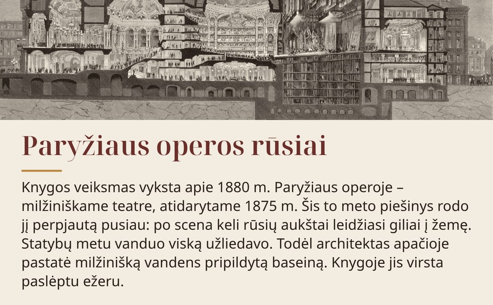 Paryžiaus operos rūsiai. Knygos veiksmas vyksta apie 1880 m. Paryžiaus operoje – milžiniškame teatre, atidarytame 1875 m. Šis to meto piešinys rodo jį perpjautą pusiau: po scena keli rūsių aukštai leidžiasi giliai į…