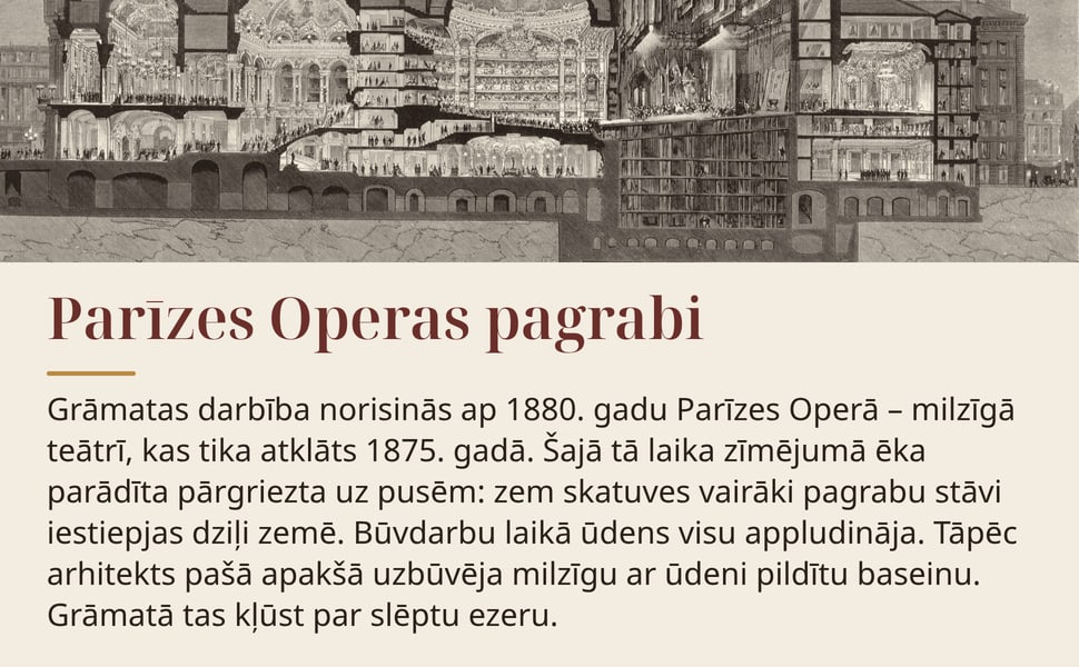 Parīzes Operas pagrabi. Grāmatas darbība norisinās ap 1880. gadu Parīzes Operā – milzīgā teātrī, kas tika atklāts 1875. gadā. Šajā tā laika zīmējumā ēka parādīta pārgriezta uz pusēm: zem skatuves vairāki pagrabu stāvi…