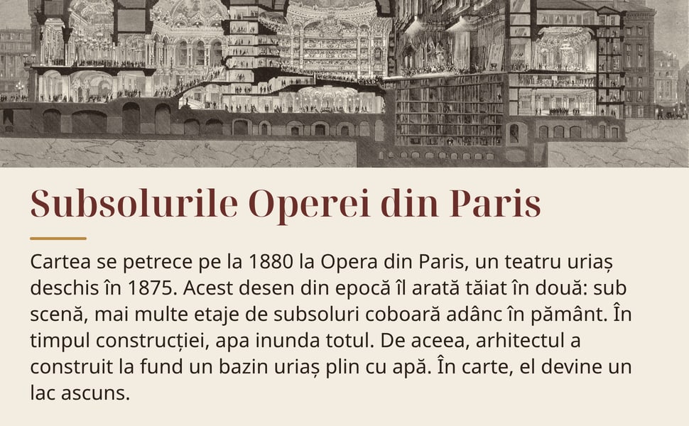 Subsolurile Operei din Paris. Cartea se petrece pe la 1880 la Opera din Paris, un teatru uriaș deschis în 1875. Acest desen din epocă îl arată tăiat în două: sub scenă, mai multe etaje de subsoluri coboară adânc în…