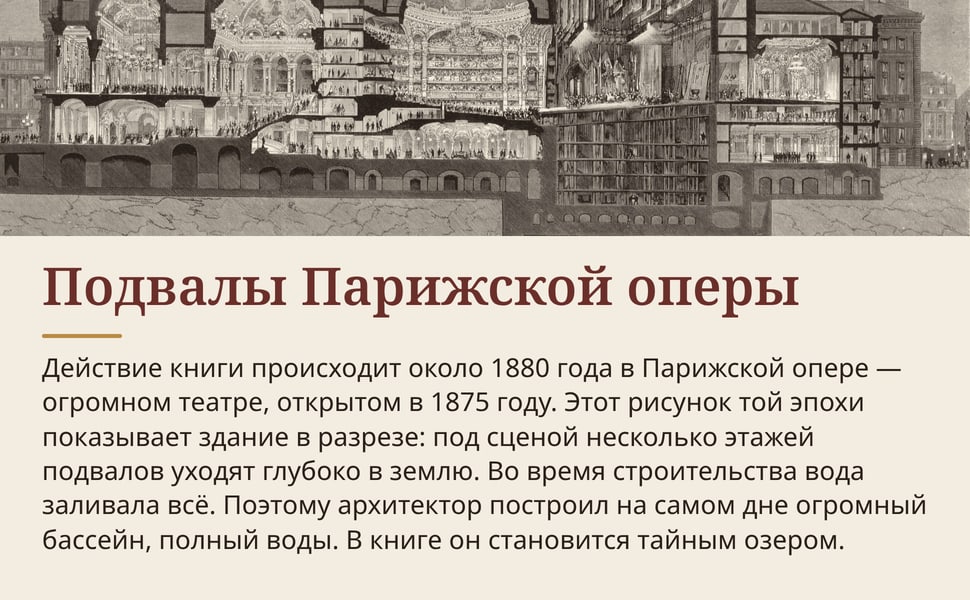 Подвалы Парижской оперы. Действие книги происходит около 1880 года в Парижской опере — огромном театре, открытом в 1875 году. Этот рисунок той эпохи показывает здание в разрезе: под сценой несколько этажей подвалов…