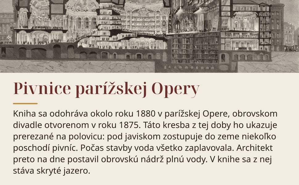 Pivnice parížskej Opery. Kniha sa odohráva okolo roku 1880 v parížskej Opere, obrovskom divadle otvorenom v roku 1875. Táto kresba z tej doby ho ukazuje prerezané na polovicu: pod javiskom zostupuje do zeme niekoľko…