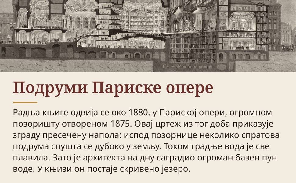 Подруми Париске опере. Радња књиге одвија се око 1880. у Париској опери, огромном позоришту отвореном 1875. Овај цртеж из тог доба приказује зграду пресечену напола: испод позорнице неколико спратова подрума спушта се…