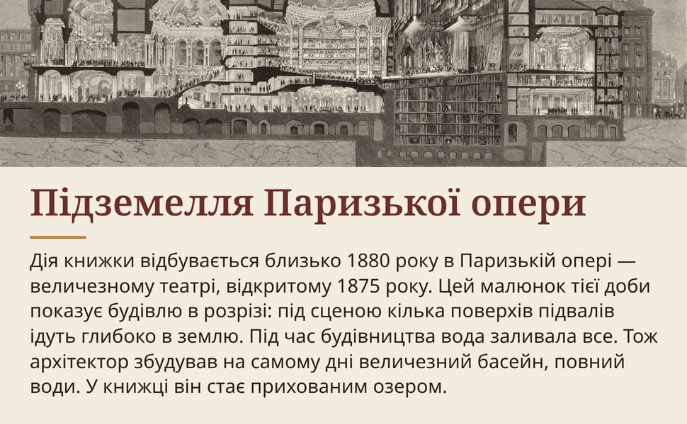 Підземелля Паризької опери. Дія книжки відбувається близько 1880 року в Паризькій опері — величезному театрі, відкритому 1875 року. Цей малюнок тієї доби показує будівлю в розрізі: під сценою кілька поверхів підвалів…