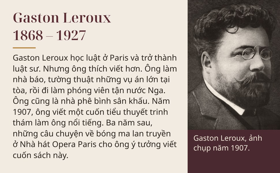Gaston Leroux 1868 – 1927. Gaston Leroux học luật ở Paris và trở thành luật sư. Nhưng ông thích viết hơn. Ông làm nhà báo, tường thuật những vụ án lớn tại tòa, rồi đi làm phóng viên tận nước Nga. Ông cũng là nhà phê…