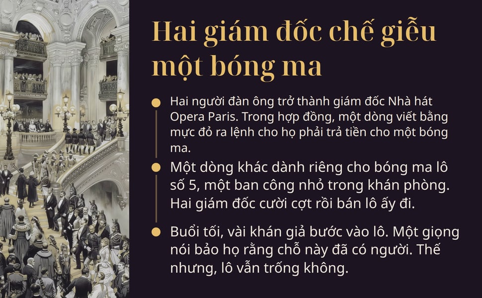 Hai giám đốc chế giễu một bóng ma. Hai người đàn ông trở thành giám đốc Nhà hát Opera Paris. Trong hợp đồng, một dòng viết bằng mực đỏ ra lệnh cho họ phải trả tiền cho một bóng ma.